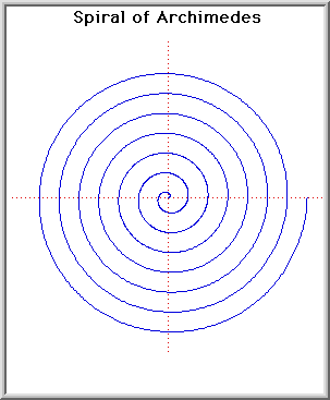 Spiral1.gif (4389 Byte)